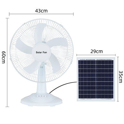 Gece Işığı / Usb Kablosu ile IP20 12W Solar Fan Işığı