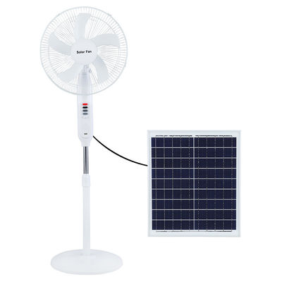 Gece Işığı / Usb Kablosu ile IP20 12W Solar Fan Işığı