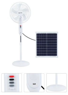 Gece Işığı / Usb Kablosu ile IP20 12W Solar Fan Işığı